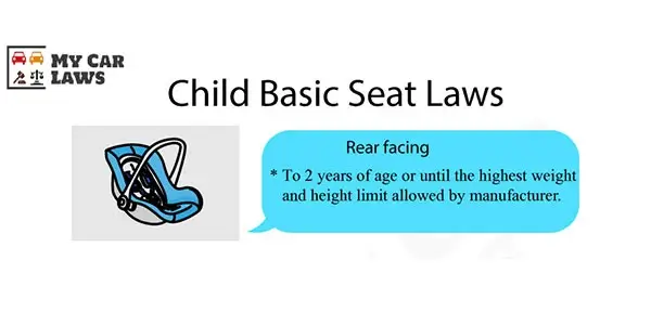 Understanding the Ohio Car Seat Law For Rear Facing Seat