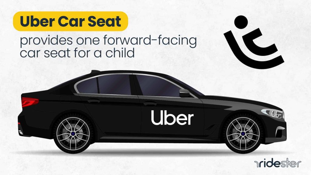 Uber Kids Car Seat Availability in US